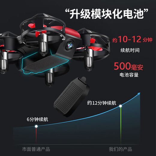 ULARKS德国品质迷你无人机小学生小型航拍高清飞行器直升机遥控飞机儿童 大号/红色-无刷电机+光流悬停-8K 豪华套餐