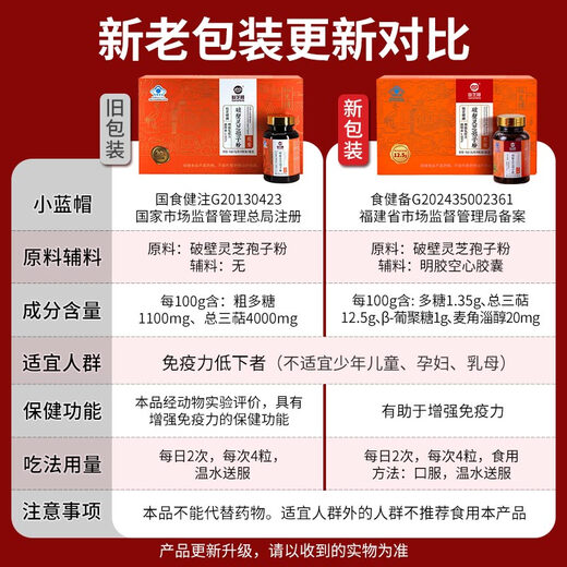 仙芝楼破壁灵芝孢子粉灵芝多糖增强免疫力保健礼盒装 胶囊【80粒/瓶*3瓶】30天量