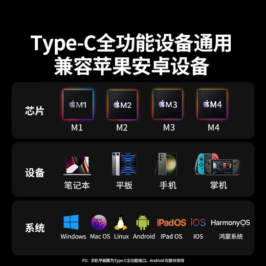 
Green Connect Type-C Dock HDMI2.1 Adapter 8K60Hz Dock E-sports 240Hz High Brush Converter Applicable to Thunderbolt Interface MacBook Computer Adapter 5-in-1 [DP-8K/60Hz]15905
