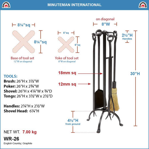 Minuteman International English Countryside 5-piece Wrought Iron Fireplace Tool Set Graphite WR-26