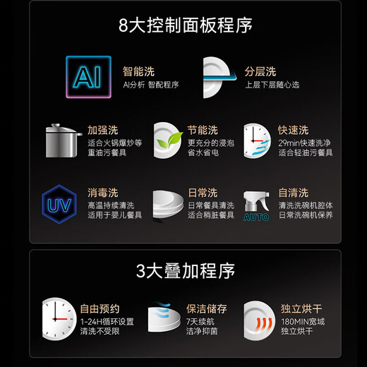 Rinnai Dishwasher Fully Automatic Home Intelligent Oil Removal Level One Water Efficiency 15 Sets Smart Dishwasher WQD15-NCG