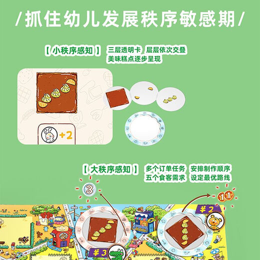 早米小帽指游戏美味厨房生日快乐桌游3岁儿童墙墙猫空间认知玩具 美味厨房现货#3岁+
