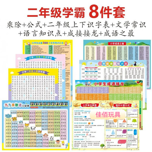 Vieruodis Multiplikationsformel Tabelle 9999 Abteilung Addition und Subtraktion Grundschule Zweite Lernformel Formel Tabelle Frühes Bildungsspielzeugmultiplikation und Abteilung Formel Tabelle