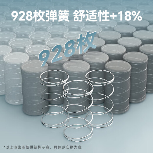 Jingjing Tokyo-made back support classic Ultra spring mattress latex + jute 7 zones single bag spring master bedroom 1.8x2 meters