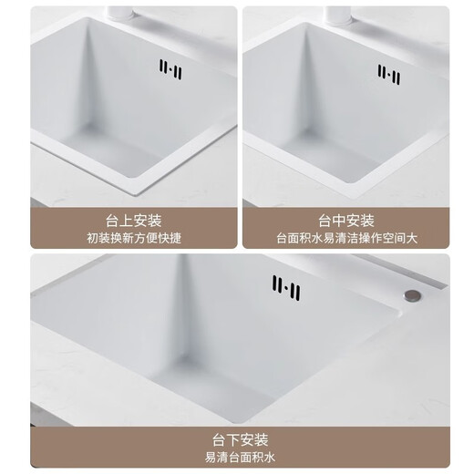 Ye Yu Cream Style Thickened White Water Bar Sink Basin Square Side Mounted Stainless Steel Small Single Slot Kitchen Washbasin White Side 32*32 No Faucet