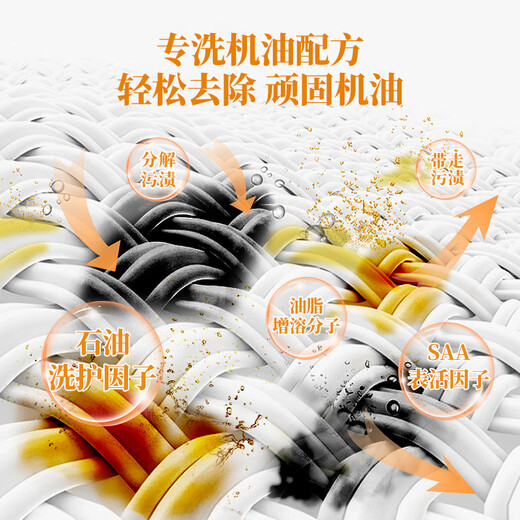 HKMRZ engine oil cleaner, oil stain removal artifact on clothes, diesel gasoline cleaner for oil stains on clothes