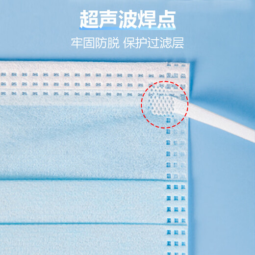 Haishi Hainuo disposable medical surgical masks sterilization grade masks medical individually packaged masks one bag dustproof 200