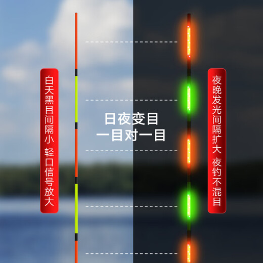 Shantoulin Village Biaosheng LED hard tail high bright high sensitive night float bite hook color change day and night fishing carp float soft light cold moon fine hard tail [bite hook color change] day and night W-1203 [travel crucian carp] eat about 2.0g lead