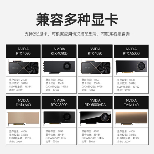 亿玖【EG502-R6W】AMD双路2GPU高性能计算/科学计算/建模渲染【塔式液冷工作站】静音服务器主机 2颗7371 32核64线程3.10GHz 256G|960G企业级固态|2*16T企业级机