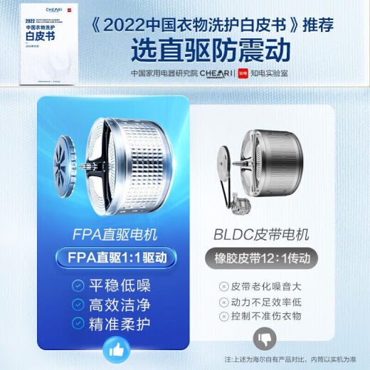 Haier 9 kg fibra 14126 Pasteurización de conversión de frecuencia de primera etapa ultra delgada 525 Diámetro de barril grande lavadora de tambor doméstica XQG90-B14376LU1 [Dirección directa 9 kg]