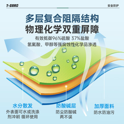 Shengli T-Gard CHEM F C-level chemical protective clothing, acid and alkali resistant, petrochemical resistant, organic solution one-piece hooded chemical protective clothing, gray T-Gard 800 2XL code