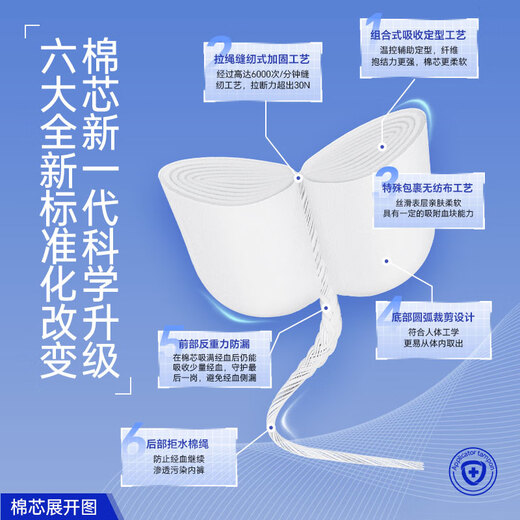 TmaxxTmaxx内置导管式卫生棉条棉棒卫生巾款姨妈 混合7支装