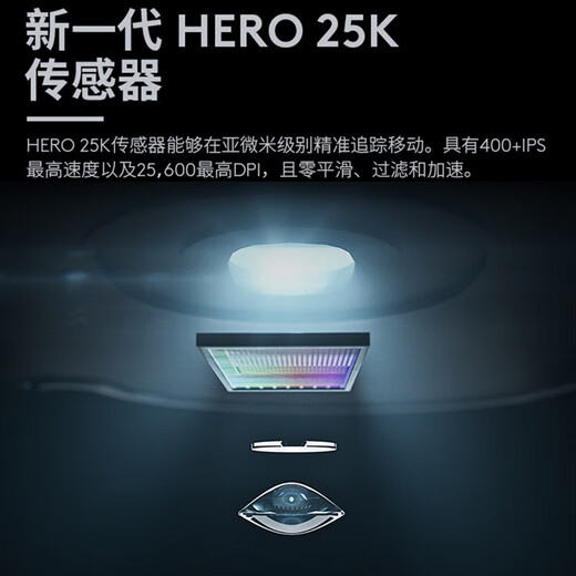 罗技（Logitech）GPW鼠标 狗屁王二代 gpw3代 轻量化机械充电无线游戏鼠标 k845机械游戏键盘 办公商务游戏电竞套装 K845红轴+GPW二代黑