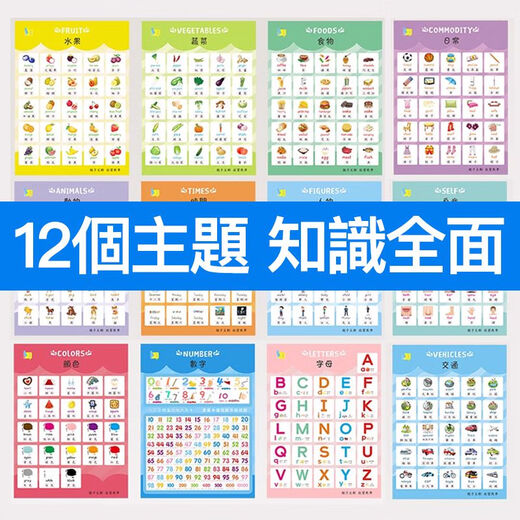 繁体中文汉字早教认知挂图香港澳门婴幼儿童看图识物识字海报 繁体早教挂图12张