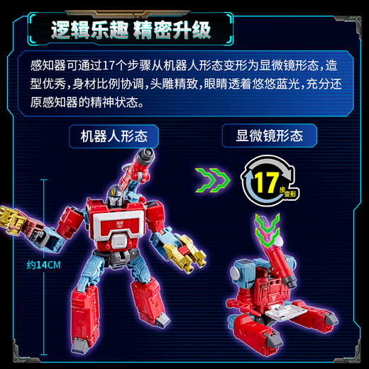 [90% new] Transformers (TRANSFORMERS) Boy Toy Studio Series 86 movies limited sensors, rhino, bat essence set G1371