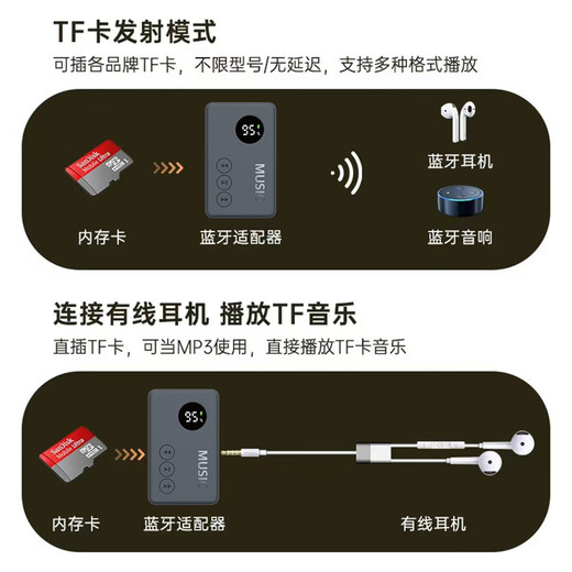 INBOFEE Bluetooth MP3 without external plug-in card for listening to music for students to plug in TF memory for dedicated connection to wireless Bluetooth wired headphones MP3 without memory card (you can use your own TF card) Can be connected to Bluetooth / without external plug-in / free download tool