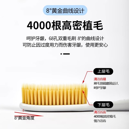 王打韩国王打牙刷688大头软毛加长大刷头牙刷白博士成人用原装进口 银刷毛 5支 -实发7支【刷毛适中】