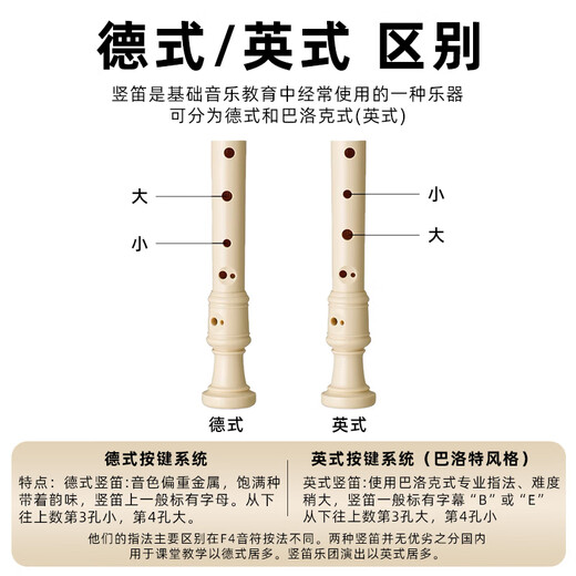 Yudiao Yamaha Oral Organ Professional 37-key 32-key Harmonic Practice Primary School Students Beginners Recorder German-English Flute P-32D (32-key) + Engraving Service Shipping No Return