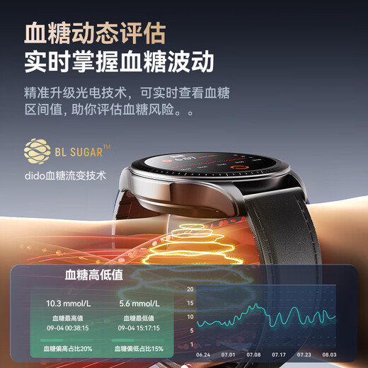 Dido [Nationale Subvention 15%] E56 E56 Blutdruck und Blutzuckerbewertung Schlafüberwachung Uhr Middle-Alter und ältere Hausüberwachung Blutsauerstoff Herzfrequenz Körpertemperatur Elektrische Gesundheit Smart Sports Watch Silikon Schwarz-professionelle Ausgabe [Blutzucker- und Blutdruckbewertung + Herzfrequenz und Blutsauerstoff-Schlafüberwachung]