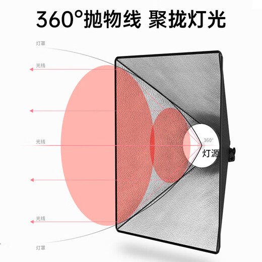 Jimantu live broadcast fill light indoor professional LED photography light anchor uses beauty soft light box to shoot video and photography lighting