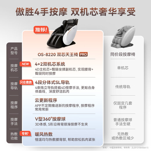 OSIM government subsidy 15% massage chair space capsule back waist cervical spine zero gravity king chair OS-8220 blue practical birthday gift for parents