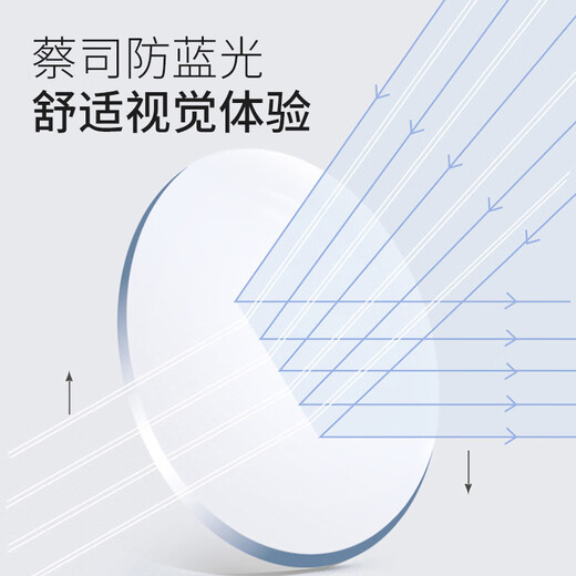 蔡司（ZEISS）镜片近视眼镜男专业可配度数防蓝光辐射变色时尚理工男半框眼镜框 经典款-黑银P12590 配LASHION1.67防蓝光镜片0-800度