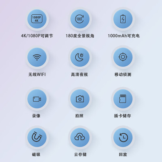 免插电4K超高清家庭小型无线摄线头手机wifi远程监控器家用摄像头 全景画面+高清wifi版 16G内存卡(循环保存录像约3天)