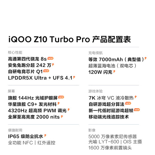 
vivo iQOO Z10 Turbo Pro 12GB+256GB Yunhaibai Fourth Generation Snapdragon 8s 120W Super Fast Flash Charging E-sports Mobile National Subsidy
