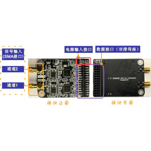 Ni Zhier Customizado Módulo AD de alta velocidad de doble canal AD9226 AD de 12 bits AD 65m Recolector de datos FPGA Suministro de alimentación Madre