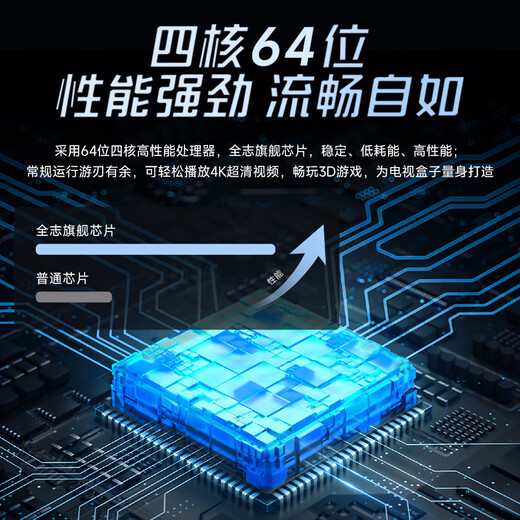 天猫魔盒电视盒子家用网络电视机顶盒4k高清播放器 8 Air SE-16GB版 标配