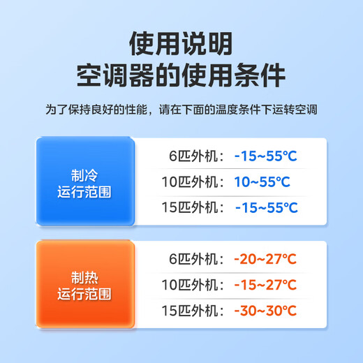 Midea MDV-250W/SN1-8R1P 10 HP one-to-two/three-day ceiling generator for commercial central air conditioning with inverter heating and cooling for shop 6 HP one-to-one/two ceiling generators Embedded 380V 6 HP first-class energy efficiency one-to-two ceiling generators (bare machine does not include installation)