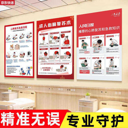 Yuansiheimlik first aid method wall sticker baby poster drawing child cardiopulmonary resuscitation home safety knowledge wall sticker Q3881 cardiopulmonary resuscitation model 340x60 wood