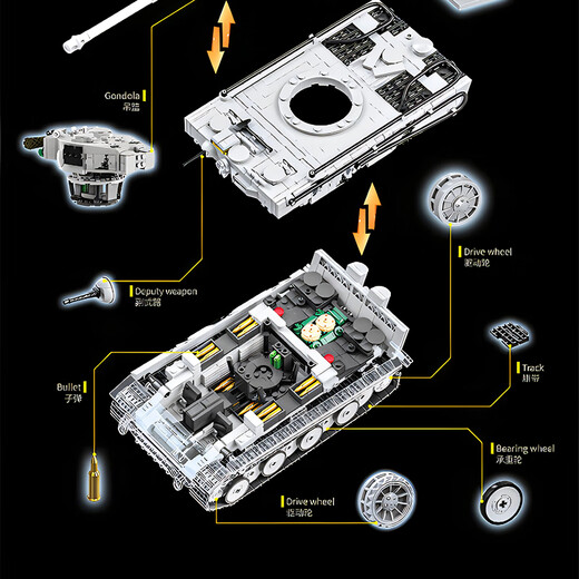Belego Lego Technic2024 Nouveau modèle Nouveau modèle de réservoir de tigre de base militaire assemblée des blocs de construction pour enfants