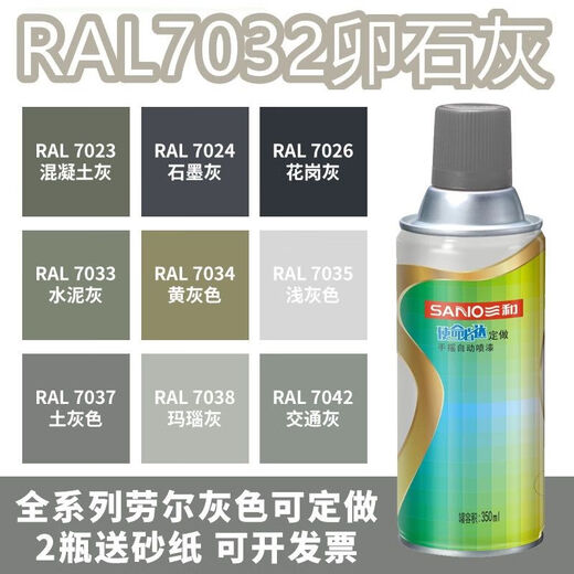 7035 Selbstbemalte Raul Ral7000/7011/7016/7024/7031/7032/7037/703 B05 Sea Grey