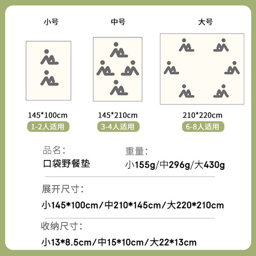 Etravel Picnic Mat Mini Pocket Palm Outdoor Thickened Moisture-Proof Mat Portable Mat Beach Mat Animal Paradise Medium Size