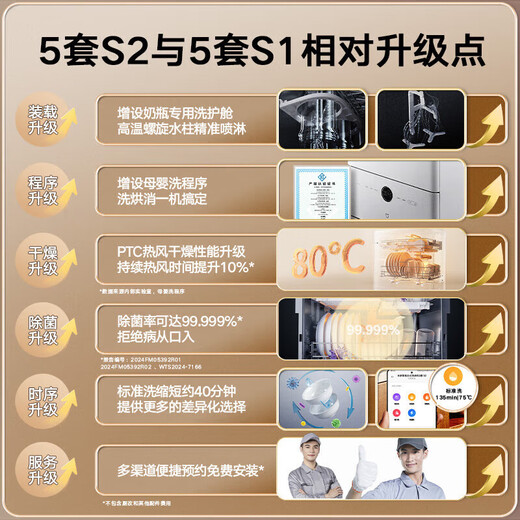 Xiaomi (MI) Mijia 5 sets of S2 desktop dishwashers, national subsidies, household fully automatic small dishwasher, countertop type, installation-free, high temperature sterilization, maternal and child upgrade, UV storage intelligence, Mijia 5 sets of smart desktop dishwashers, S2