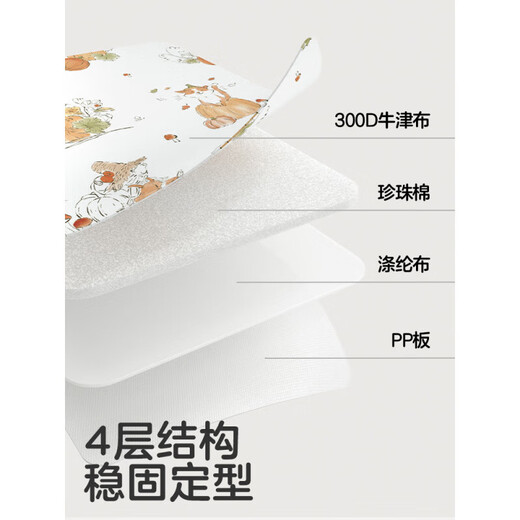 可优比（KUB）【新品】婴儿床挂收纳袋挂袋多功能尿布包尿不湿收纳袋挂篮置物 人气新品萌趣南狸【基础款】