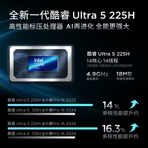 联想小新Pro16 2025轻薄笔记本电脑 2代酷睿Ultra5 32G 1T 2.8K OLED 120Hz 1100nits【国家补贴20%】