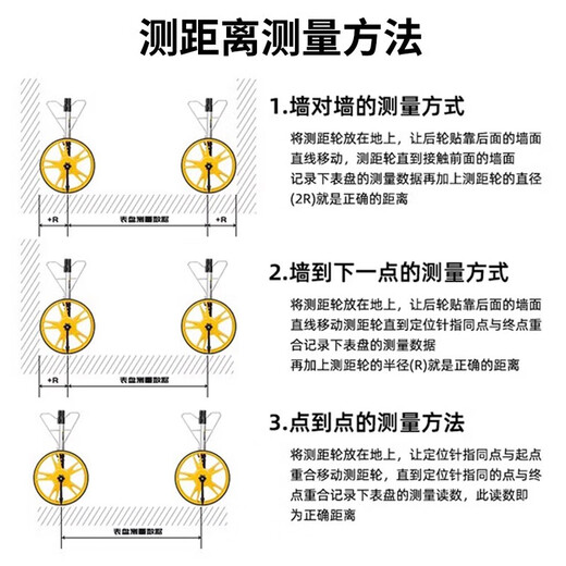 溥畔得力测距轮测量手推滚轮式户外量地量路推尺滚尺数显高精度测距仪 带刹车机械轮式测距仪DL330212