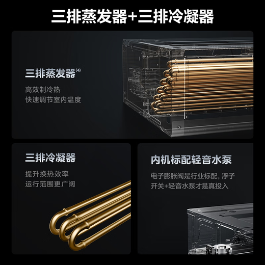 Hualing central air conditioner inverter embedded one to five multi-split large 6 HP first class energy efficiency three rooms and two living rooms suitable for 90~120 MJZ-160W-X6-HL