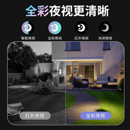 
Batianan ultra-high-definition camera monitoring outdoor wireless wifi home monitor home mobile phone remote 360 ​​degrees without dead angles with night vision panoramic voice rotation can be used for dialogue outdoor [dual photography and three images] 15 million extreme clear + full color night vision with 64G memory card
