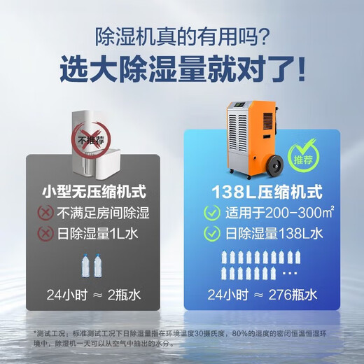欧井（Eurgeen）501E除湿机/抽湿机 泵压向上排水 除湿量50升/天 家用别墅地下室轻音除湿器干燥去湿机吸湿器 138L/天 180㎡ 以上 工业商用/1381E