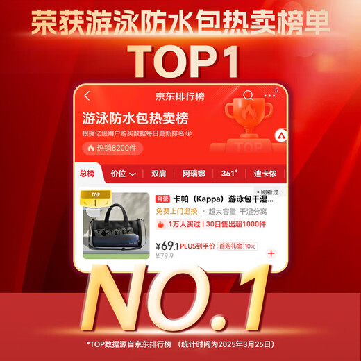 卡帕（Kappa）游泳包干湿分离健身包男女旅行防水收纳包行李包大容量沙滩包