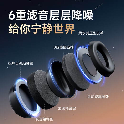 Aishiyi Sound Isolation Earmluffs Réduction du bruit Écouteurs de sommeil Douceau spécial Super industriel Silent 3M Earmluffs Side Sleepacte Artefact