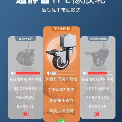 FANCYCHIC1484人好评侧装万向轮子家用L型脚轮耐用橡胶轮加厚滑轮移动底座 L型1寸万向活动1只价