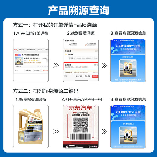 Mobil 1 Fully Synthetic Motor Oil Classic Performance Gold 0W-40 SQ 4L Singapore Original