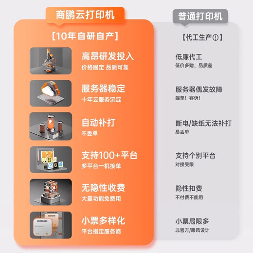 商鹏【支持京东外卖】全自动接单美团外卖闪购饿了么打印机4gWiFi蓝牙热敏小票云打印机出餐一体机商用 新品升级【双频WiFi+蓝牙+真人语音】