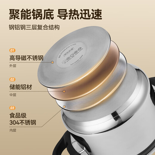 Jingdong Tokyo-made pressure cooker gas quick cooking explosion-proof 304 stainless steel 6L large capacity induction cooker universal double-ear pressure cooker 22CM