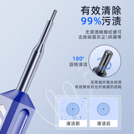 Cyfiber fiber optic cleaning pen end face cleaning 1.25mm one-touch cleaning flange coupler optical module suitable for LC/MU
