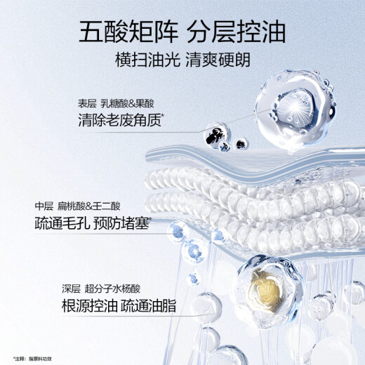 Han Shu Men's Oil Control esencia Conjunto de productos para el cuidado de la piel.